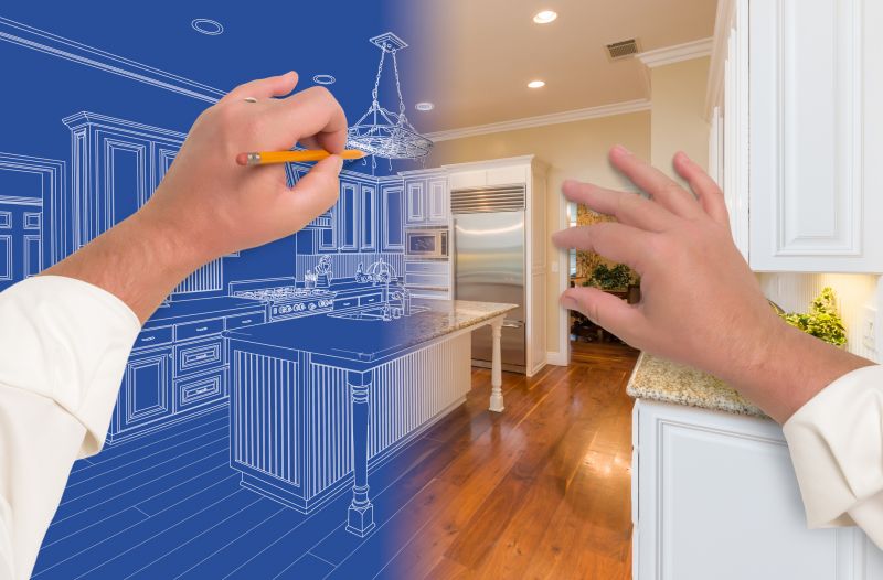 Material Availability